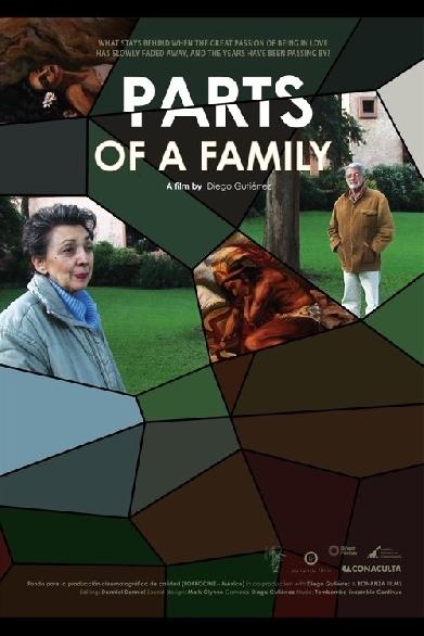 Partes de una familia